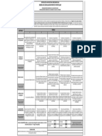 Unidad 1 - Actividad 4 - Rúbrica de Coevaluación Proyecto Particular