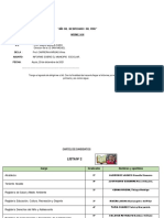 Informe Municipio Escolar. I.E SAN MIGUEL