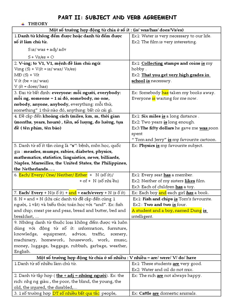 Chuyên đề 2 - SUBJECT AND VERB AGREEMENT | PDF