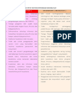 Analisis Swot Sistem Informasi Kesehatan