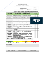 EduFis escala evaluación