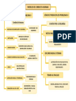 Actividad de Aprendizaje N4 Mapa