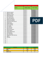 RAPORT TAHFIDZ Kelas VD.1