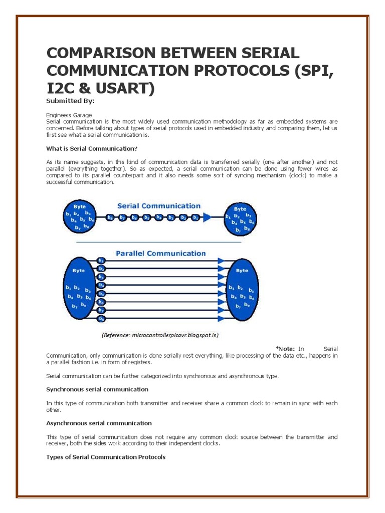 Comparison Between Serial Communication Protocols (Spi, I2c & Usart) | PDF