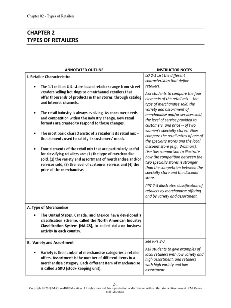 Retail HW Solution Chap 2 | PDF | Big Box Store | Retail