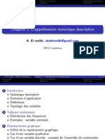 Statistique Descriptive Chap1