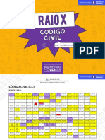 Raio X CC-CIVIL