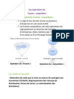 Définitions de L'opération Fusions - Acquisitions