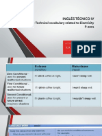 Inglés Técnico Iv: UNIT 3 - Technical Vocabulary Related To Electricity P-2021