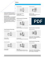 Technical Principles of Valves: Symbols and Circuit Functions