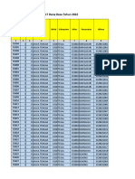 Monev BLT DD 2022