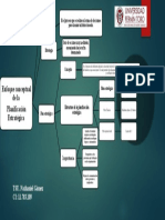 Cuadro Sinoptico Planificacion Estrategica