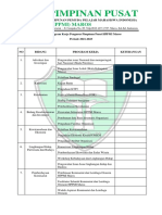 Daftar Program Kerja-Dikonversi