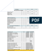 Quantification VILA