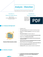 Case Analysis - Shenzhen: Team Blue Dream Mahmud Habib Zaman