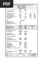 Total Feed Water Through BFW Pumps