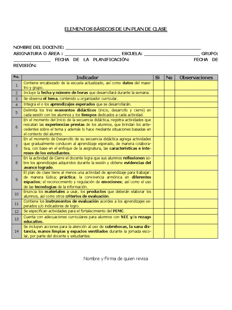 Elementos Clave en un Plan de Clase | PDF | Evaluación | Aprendizaje