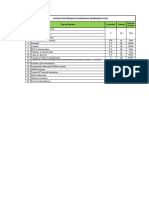 Listado Residuos Industriales y Peligrosos Generados 2021