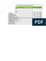 Listado Residuos industriales y Peligrosos Generados 2021