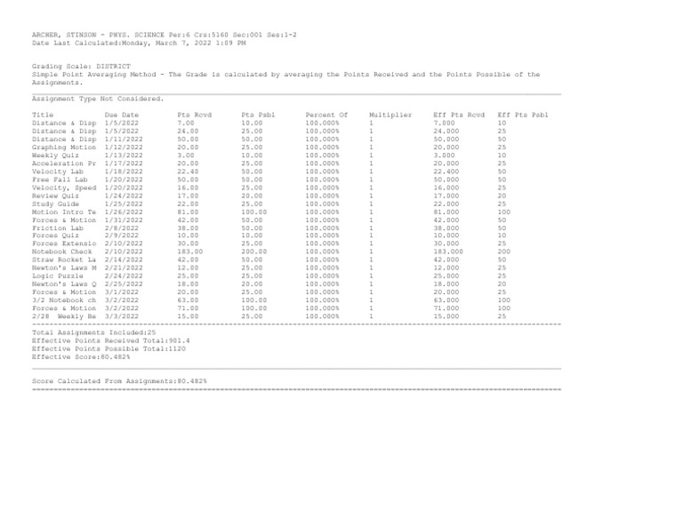 Grade Calculation Details | PDF | Force | Dynamics (Mechanics)