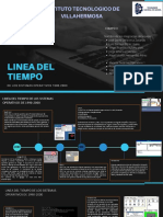 Linea Del Tiempo