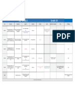 S2/ Week 3 Grade 10: Date Literature Humanities Algebra 2 Chemistry Kurdish Arabic Mafy Mrov W Genoside Civics AP Biology