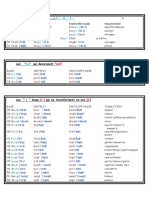 Irregular Verbs Dys 2