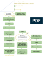 Diagrama de Flujo 1