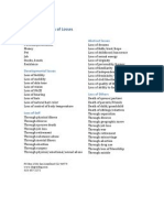 Types of Losses 2011