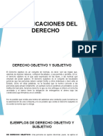 Clasificaciones Del Derecho