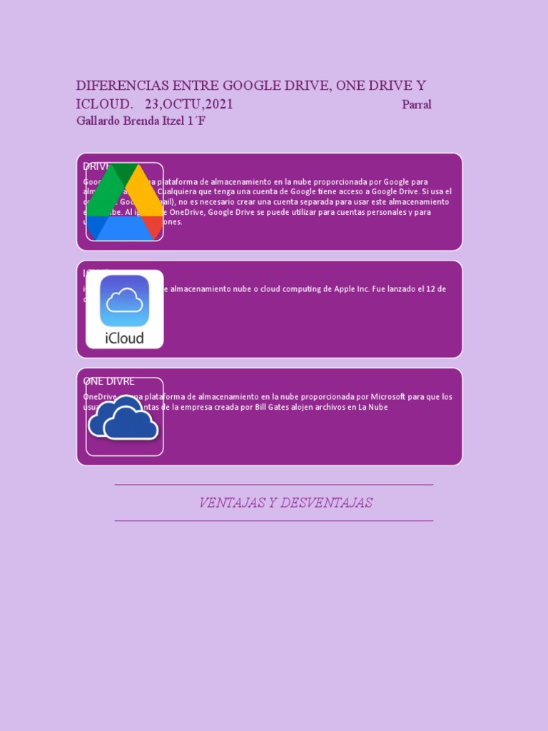 Diferencias Entre Google Drive | PDF | Computación en la nube | Yo nube