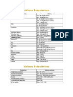 Valores Bioquímicos