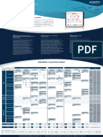 PLAN ESTUDIO Admon Deportiva F 1