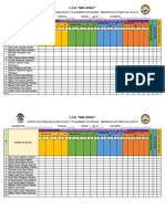 Control de estrategias pedagógicas en tiempos de COVID-19