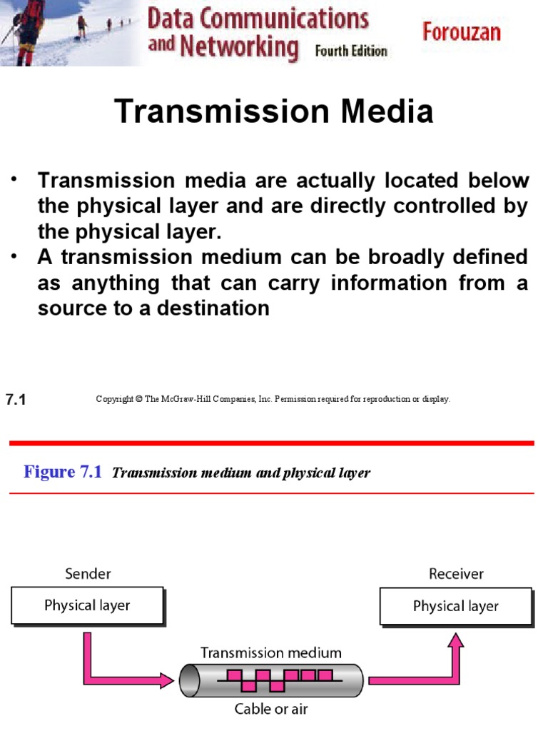 5 UNIT 1 Transmission Media PDF Coaxial Cable Transmission