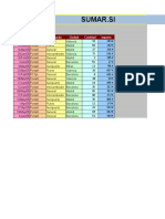 Ejercicios Funciones Varias Practica