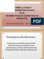 Komunitas Praktisi