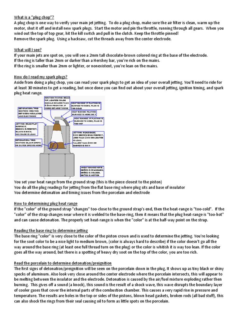 How to Perform a Plug Chop and Read Spark Plugs to Diagnose Jetting Issues PDF Internal