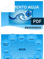 Dietetica y Nutricion Sx Elemento Agua Laura Magaña