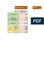 Taller 3 - Archivo Entregable - Excel Avanzado (2) PROFE