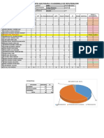 CUADRO DE RECUPERACION 2021 1° A 5°