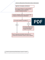 Algoritmo_5_Reemplazo_y_distribucion_de_fluidos