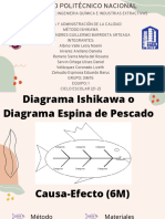 Diagrama de Ishikawa - Equipo 1