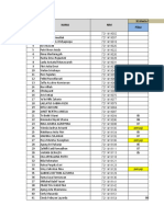 Format Penilaian SPI