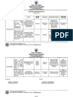 Department of Education: Monthly Supervisory Plan School/District: Cacawan High School