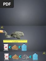 Allowable Wastage of Construction Materials | PDF | Concrete | Civil ...