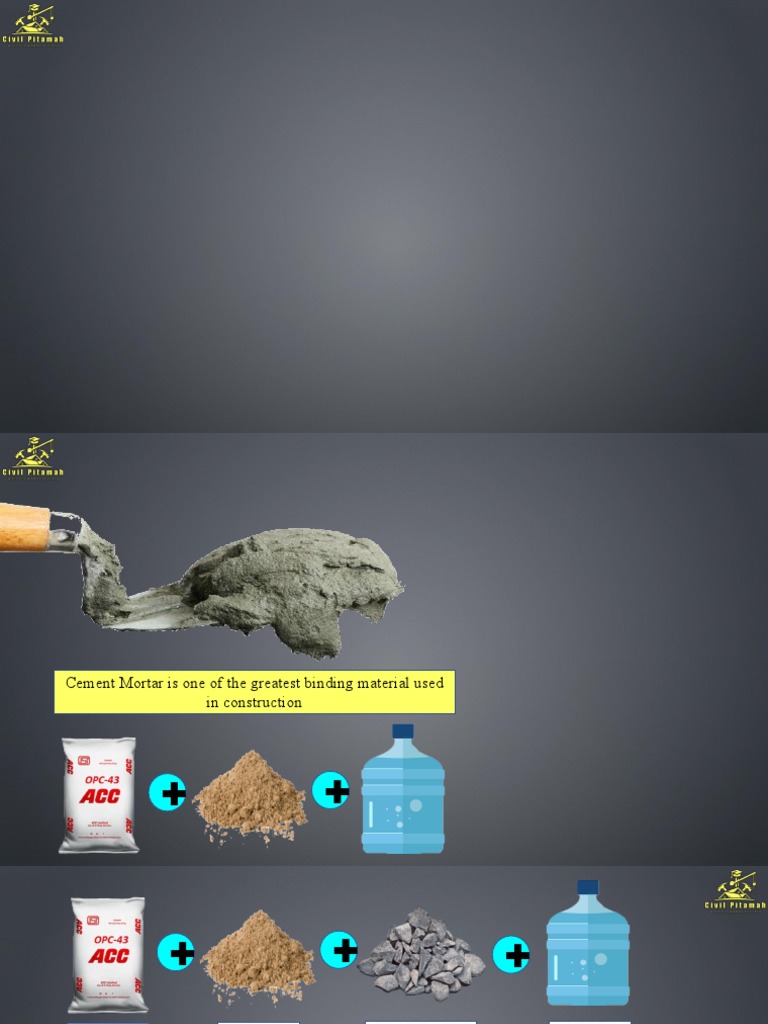Cement Mortar Mix Ratio For Different Civil Works PDF
