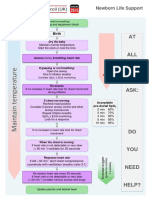 Neonatal Life Support UK Ressusstation Council G2015 - NLS