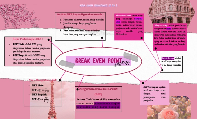 Analisis Break Even Point (BEP) | PDF