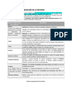 Act 4. Niveles de Organización de La Materia